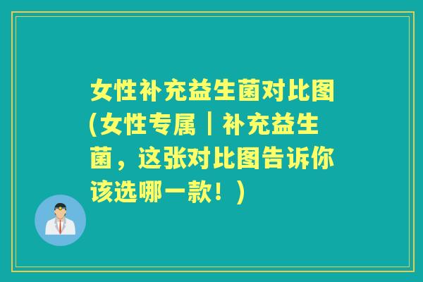 女性补充益生菌对比图(女性专属｜补充益生菌，这张对比图告诉你该选哪一款！)
