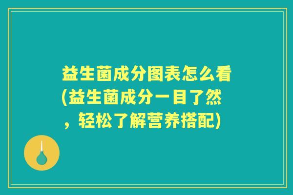 益生菌成分图表怎么看(益生菌成分一目了然,轻松了解营养搭配) 益生菌成分图表怎么看(益生菌成分一目了然,轻松了解营养搭配)