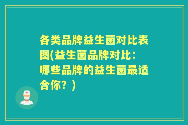 各类品牌益生菌对比表图(益生菌品牌对比:哪些品牌的益生菌适合你?) 各类品牌益生菌对比表图(益生菌品牌对比:哪些品牌的益生菌适合你?)