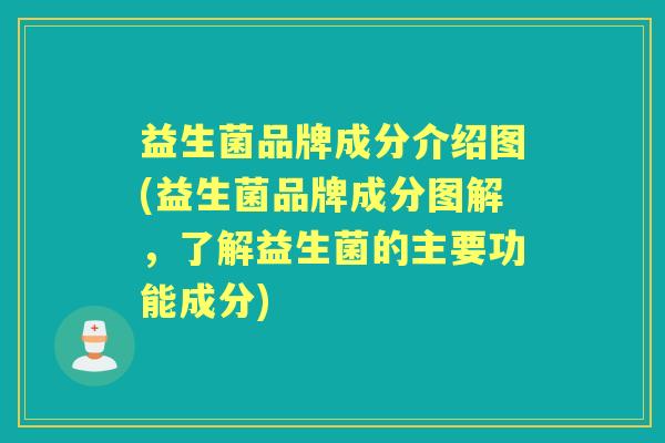 益生菌品牌成分介绍图(益生菌品牌成分图解,了解益生菌的主要功能成分) 益生菌品牌成分介绍图(益生菌品牌成分图解,了解益生菌的主要功能成分)