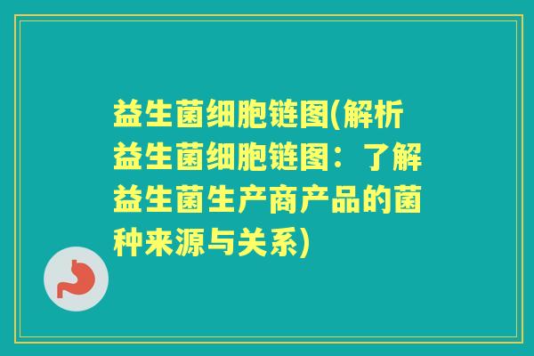 益生菌细胞链图(解析益生菌细胞链图：了解益生菌生产商产品的菌种来源与关系)